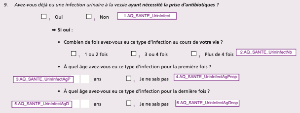 S- Question UrinInfect_Sante